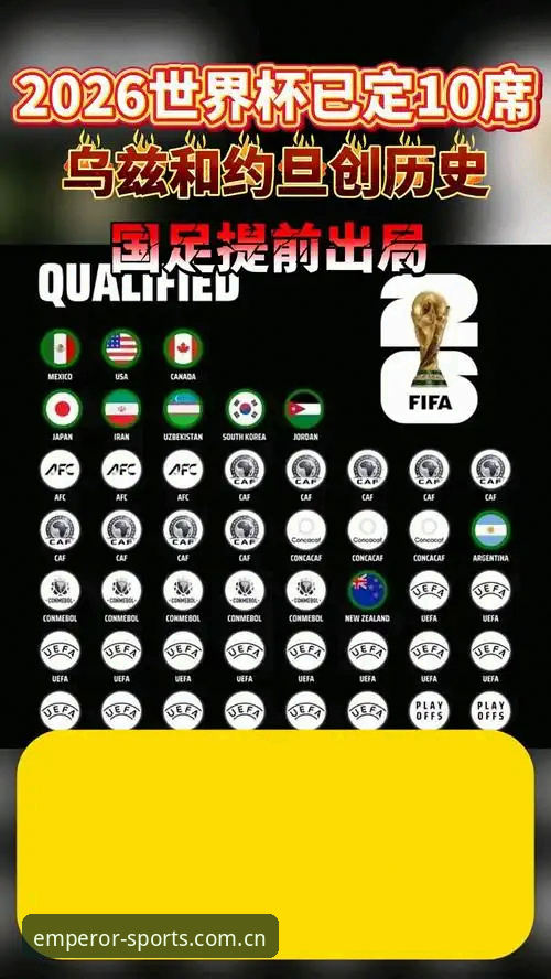 资深球迷的实战经验：从约旦队世界杯困境看易倍体育观赛新选择